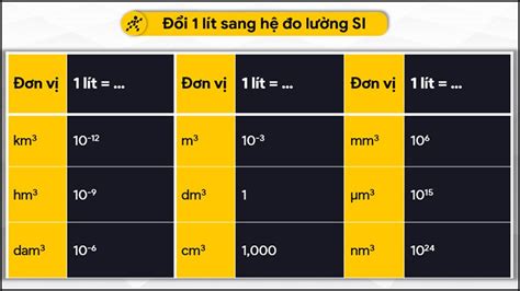 10.0.0.1ll|1l to ile cm3.